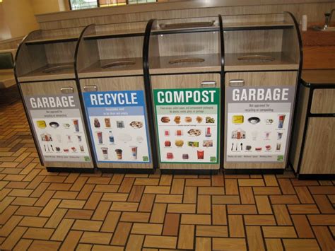 Waste Management & Recycling for Restaurants.
